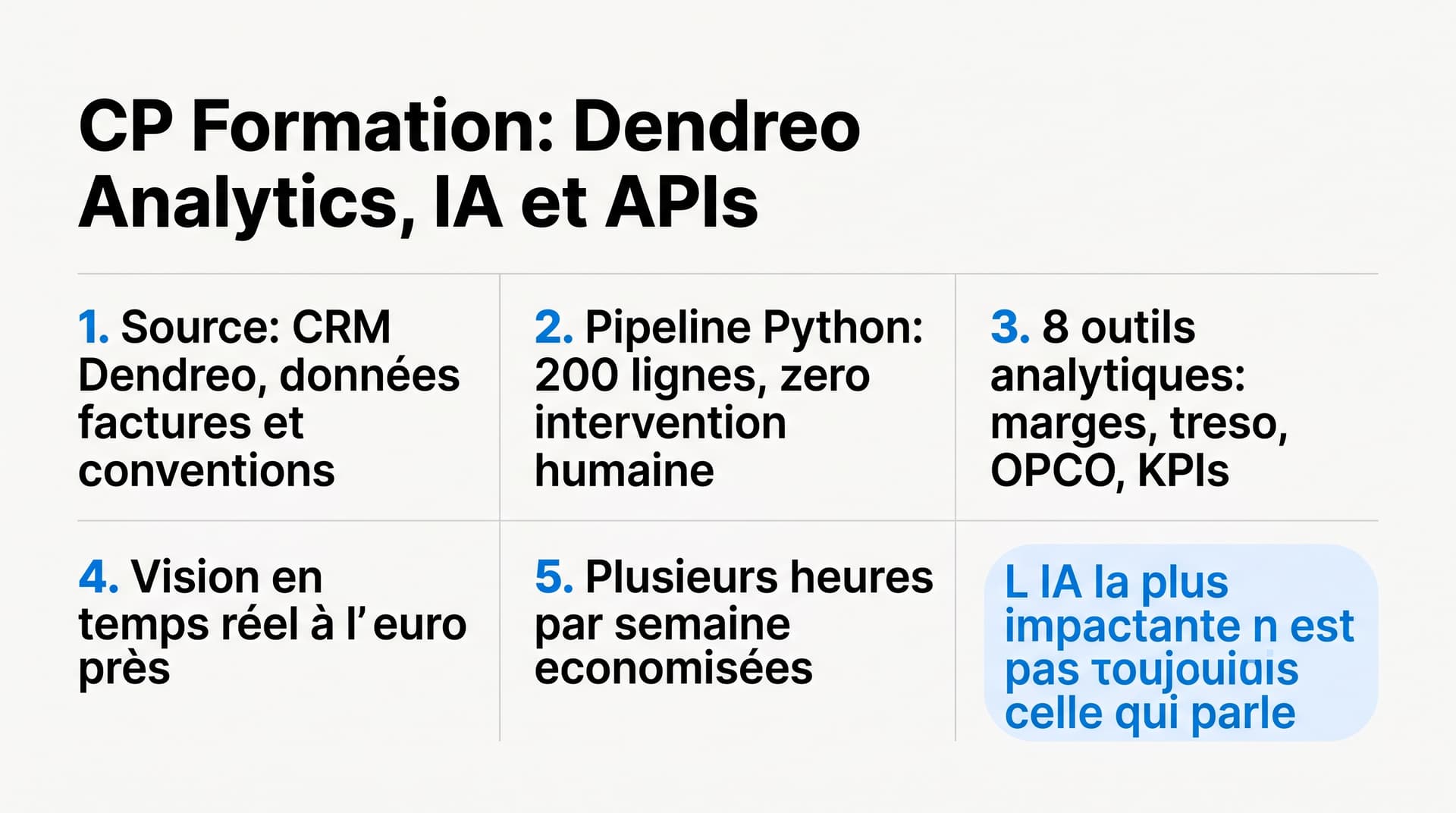 Infographie : L'Analytique au service de la Formation (CP Formation)