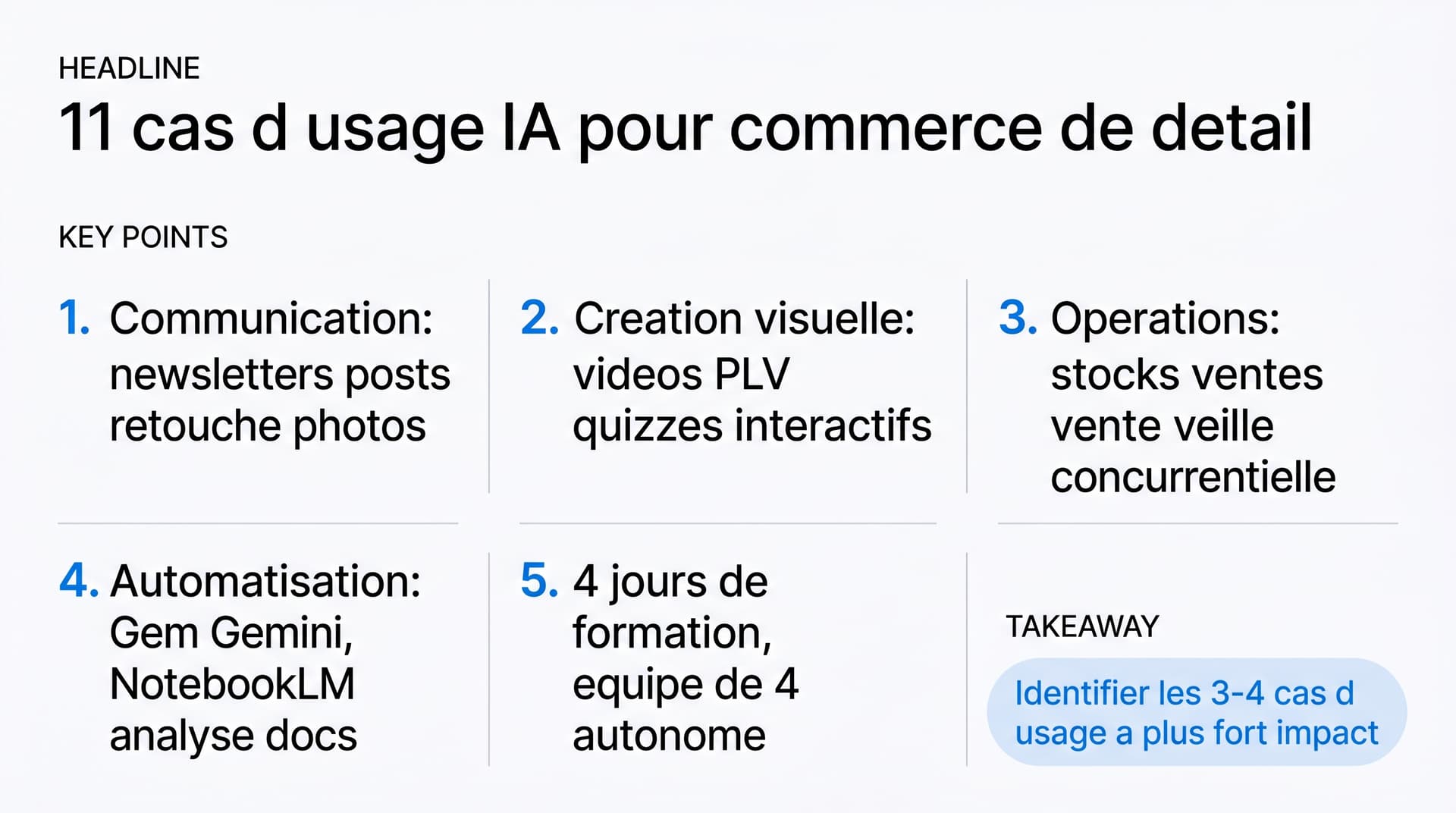 Infographie : 11 cas d'usage IA pour commerce de détail — communication, création visuelle, opérations, automatisation